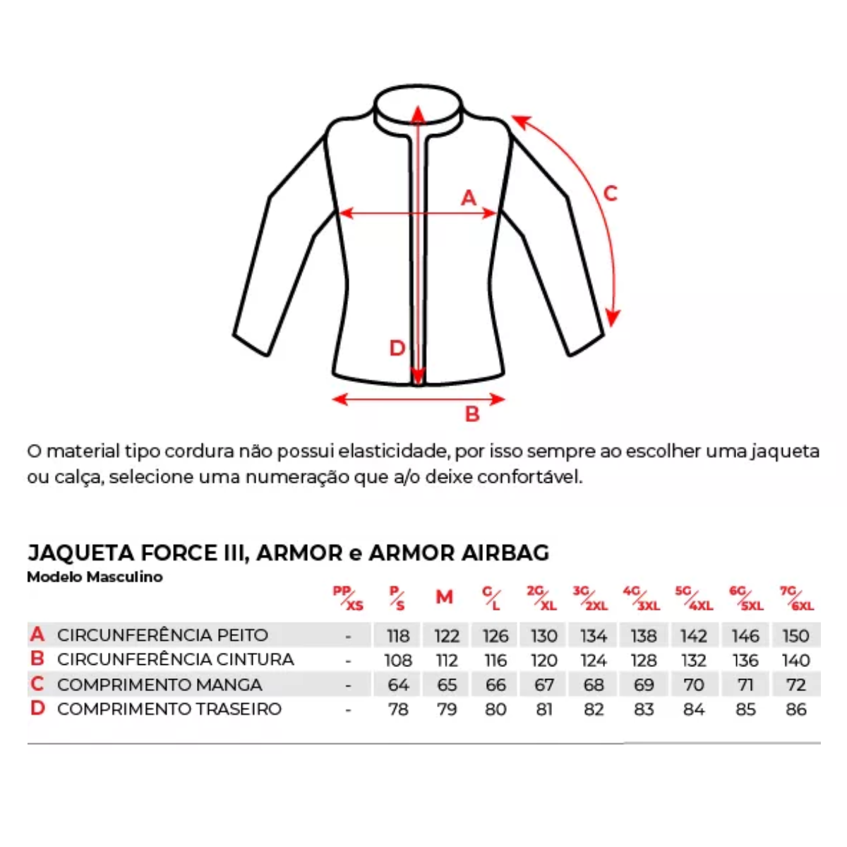 Jaqueta Moto Texx Armor Masculina Preta Azul Vermelha Cinza