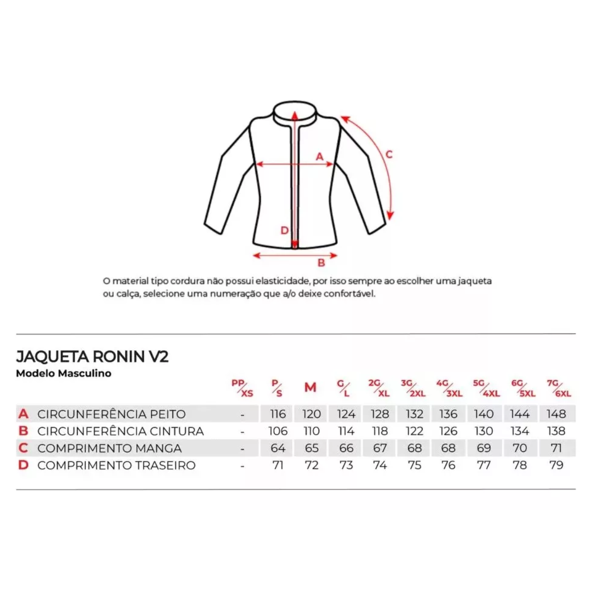 Jaqueta Moto Texx Ronin V2 Masculina Preta Verde Azul