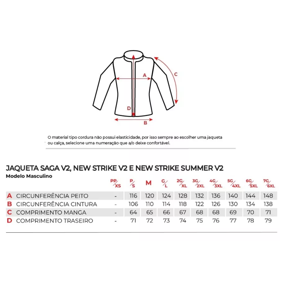 Jaqueta Moto Texx Saga Four Season V2 Masculina Preta