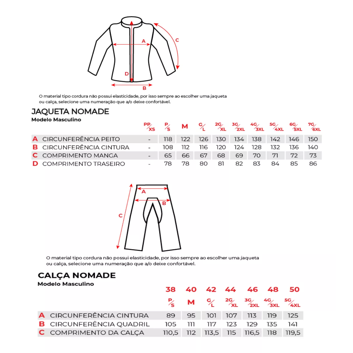 Roupa Moto Texx Nomade Conjunto Masculino Branco Azul Verm