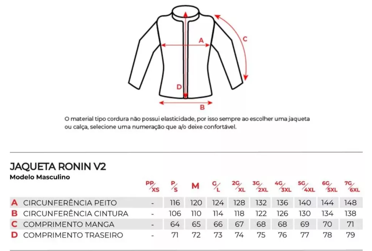 Roupa Moto Texx Ronin V2 Conjunto Masculino Preto Verm Azul